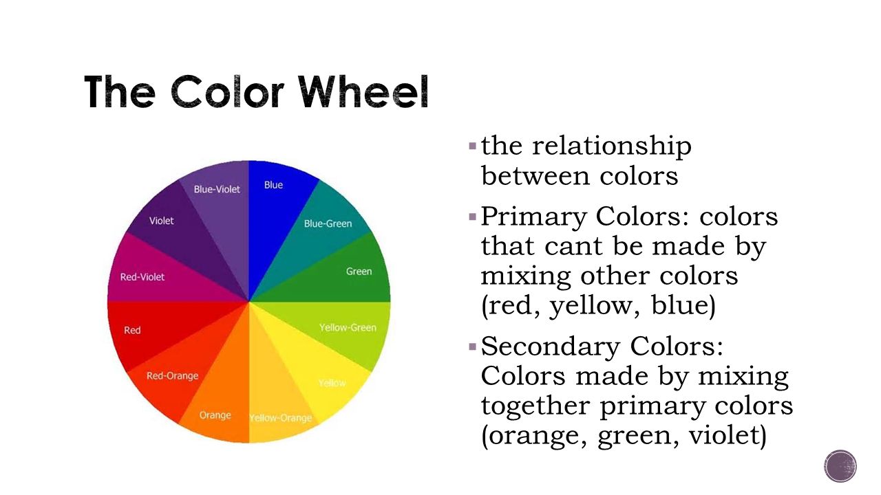 the relationship between colors primary colors colors that cant