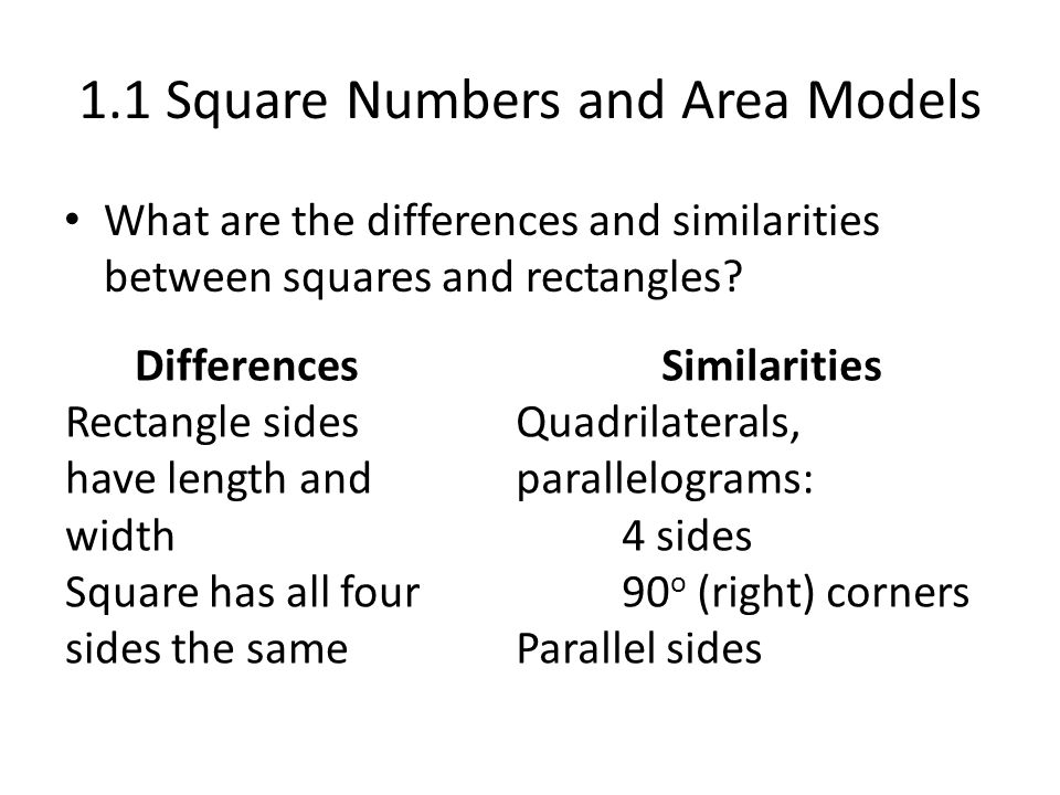 Ch. 1 Squares, Square Roots And Pythagorasmr. Mac Ch. 1 Squares, Square Roots And Pythagorasmr. Mac
