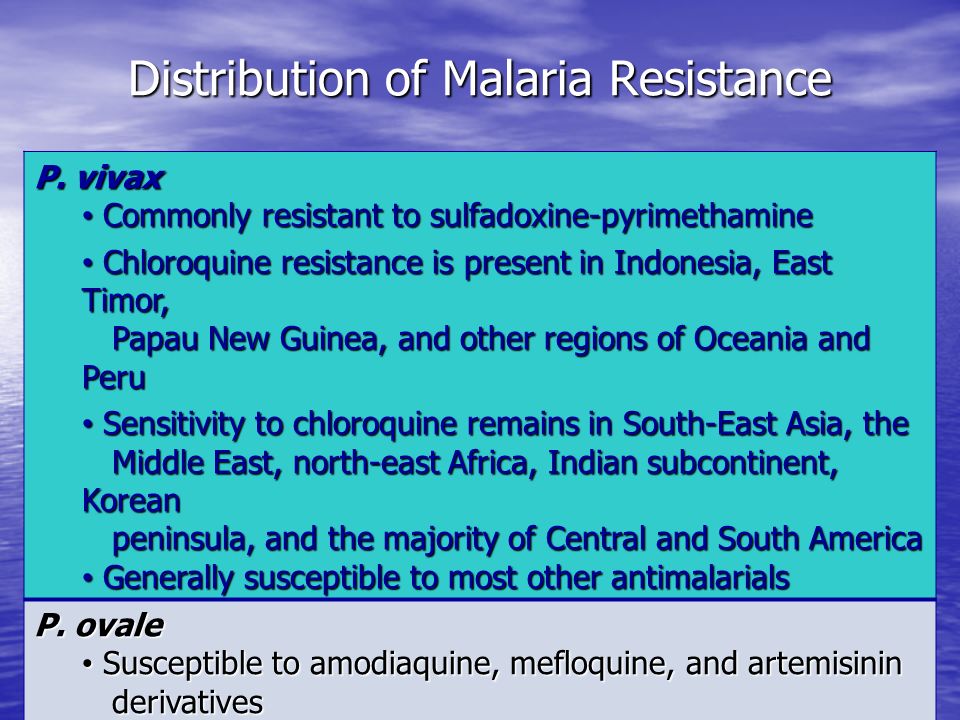 Distribution of Malaria Resistance P.