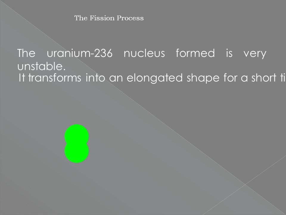 energy the by nuclear is Nuclear reaction energy ... produced ... produced the Nuclear energy by is reaction energy nuclear