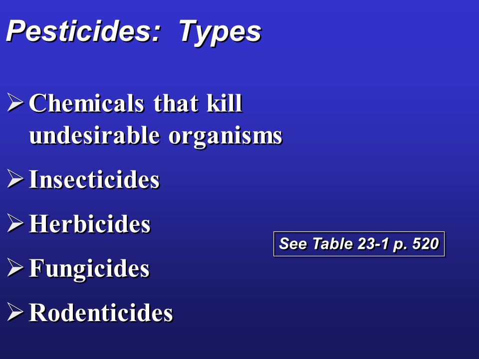 cons of using pesticides