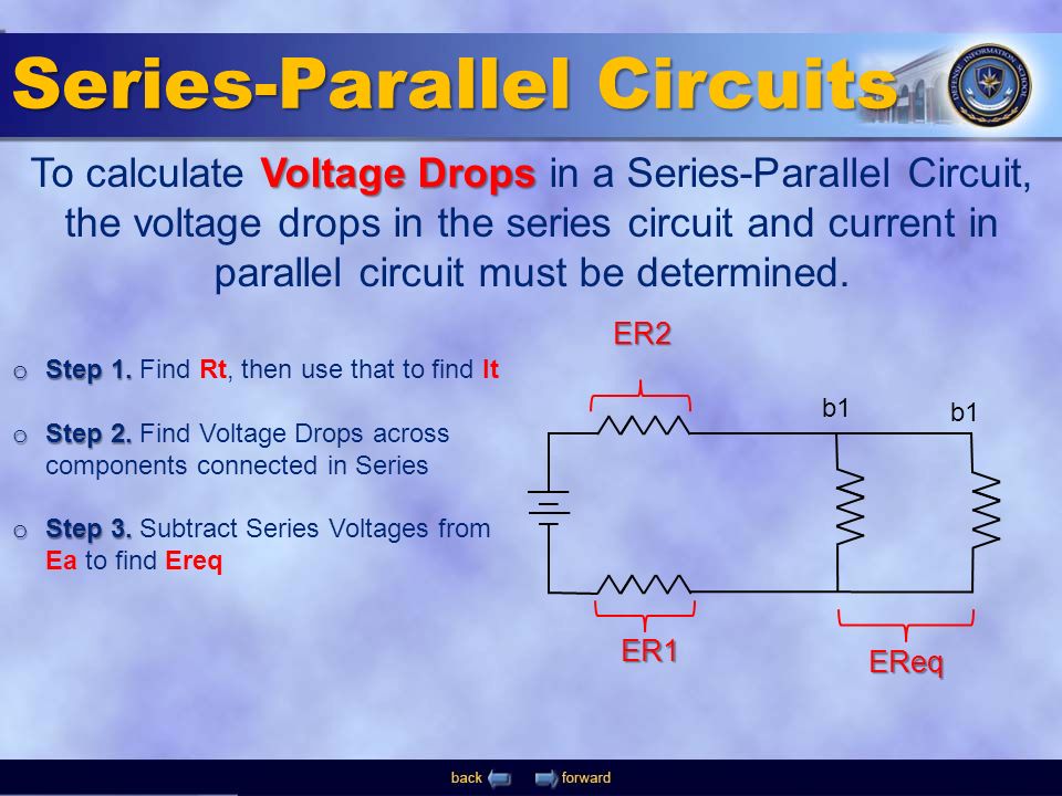 Dc Circuits Overview Ohms