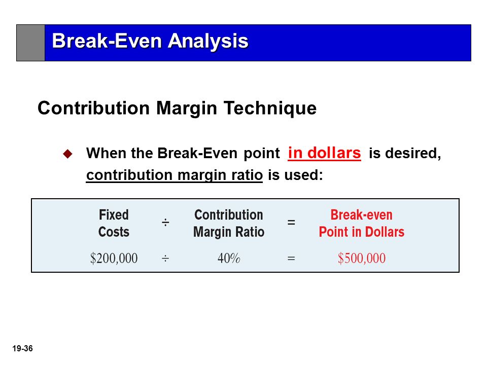 contribution margin break even