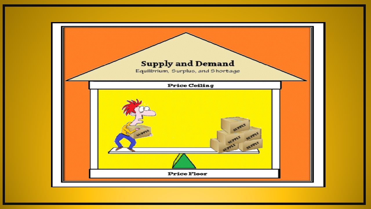 What Is The Purpose Of Supply And Demand They Determine The Price