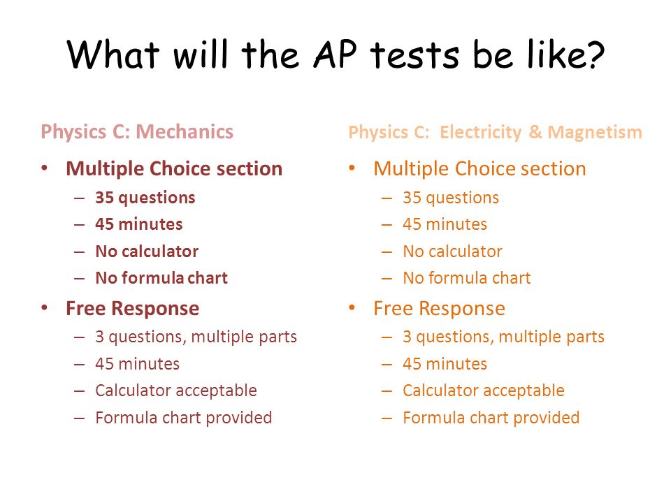 Ap Physics C Formula Chart