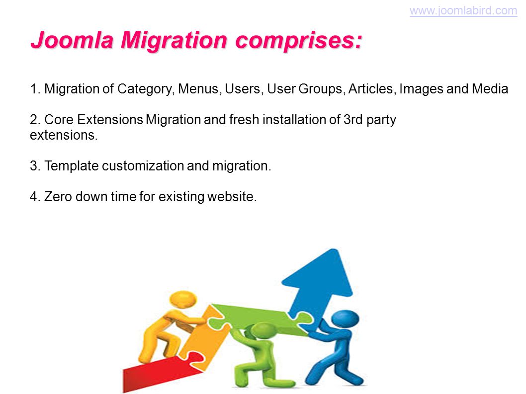 Joomla Migration comprises: 1.