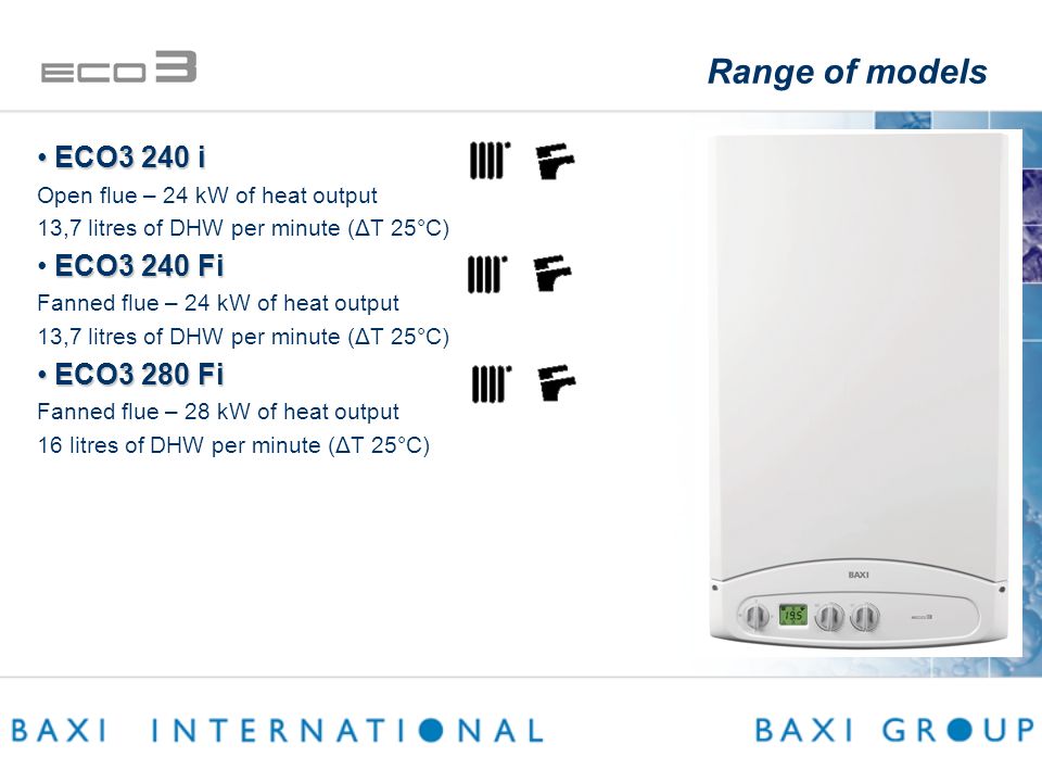 NEW BAXI BRANDED WALL HUNG GAS BOILERS Easiness and flexibility for the  maximum comfort. - ppt download
