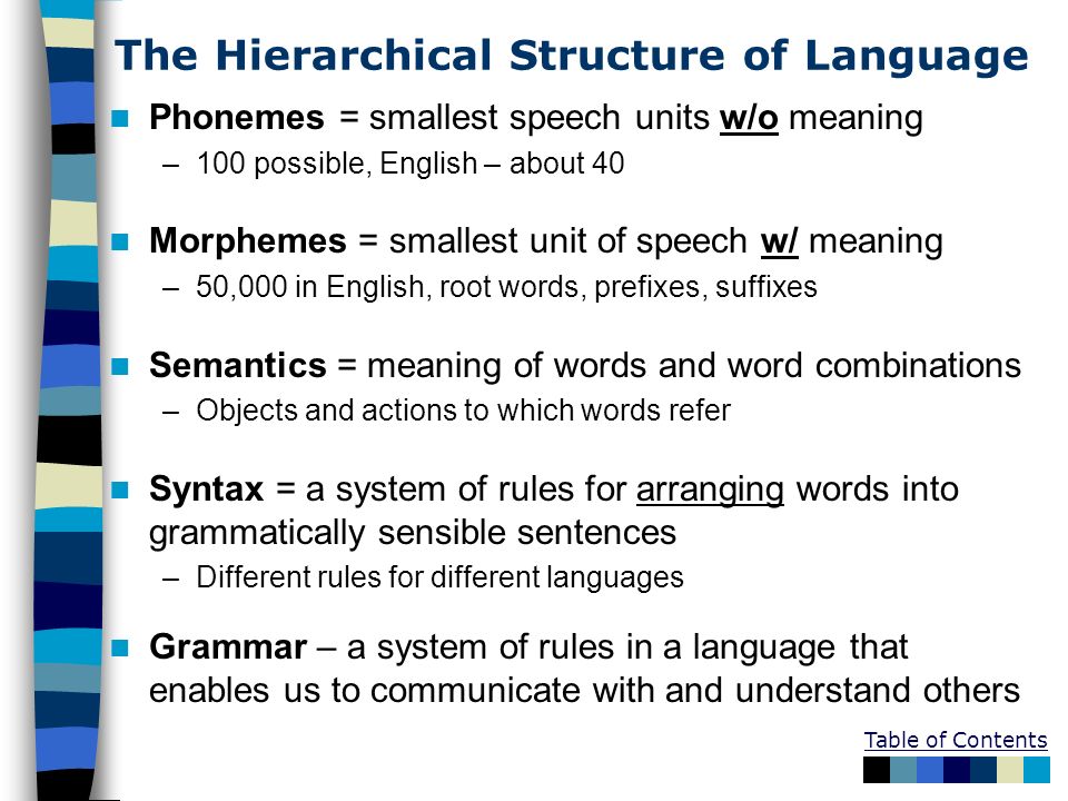 Table of Contents The Hierarchical Structure of Language Phonemes = smallest speech units w/o meaning –100 possible, English – about 40 Morphemes = smallest unit of speech w/ meaning –50,000 in English, root words, prefixes, suffixes Semantics = meaning of words and word combinations –Objects and actions to which words refer Syntax = a system of rules for arranging words into grammatically sensible sentences –Different rules for different languages Grammar – a system of rules in a language that enables us to communicate with and understand others