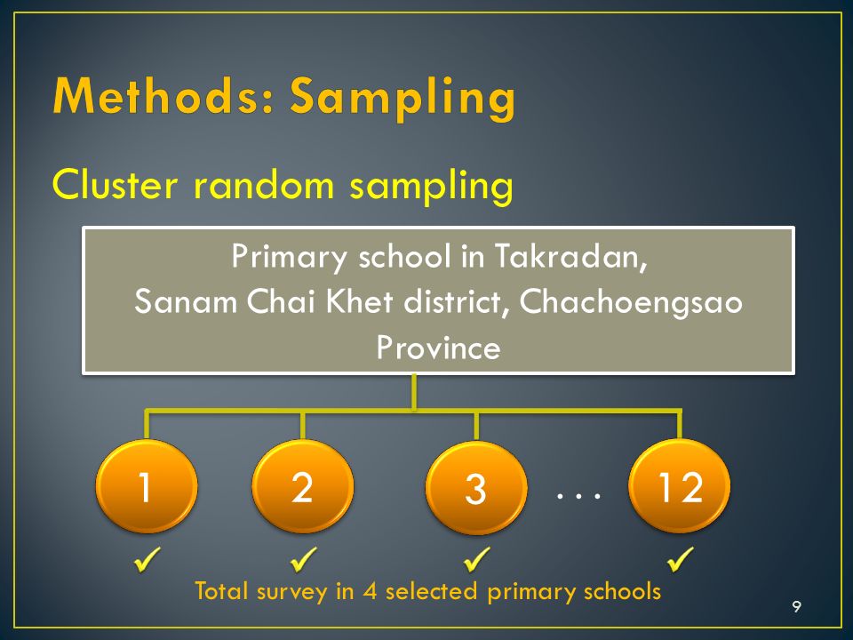 Cluster random sampling 9 Primary school in Takradan, Sanam Chai Khet district, Chachoengsao Province Primary school in Takradan, Sanam Chai Khet district, Chachoengsao Province