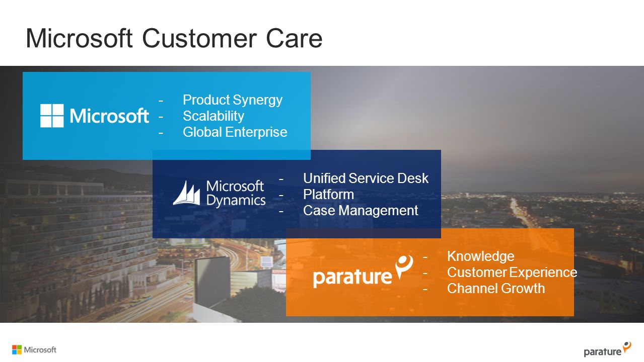 Microsoft Customer Care -Knowledge -Customer Experience -Channel Growth -Unified Service Desk -Platform -Case Management -Product Synergy -Scalability -Global Enterprise