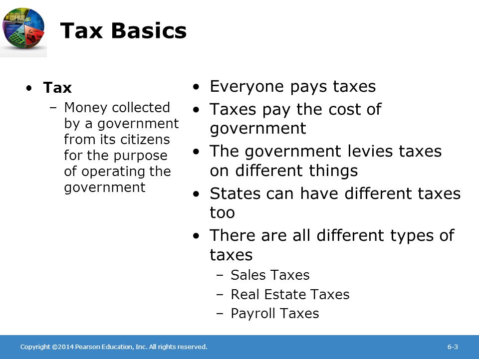Tax Amnesty Meaning