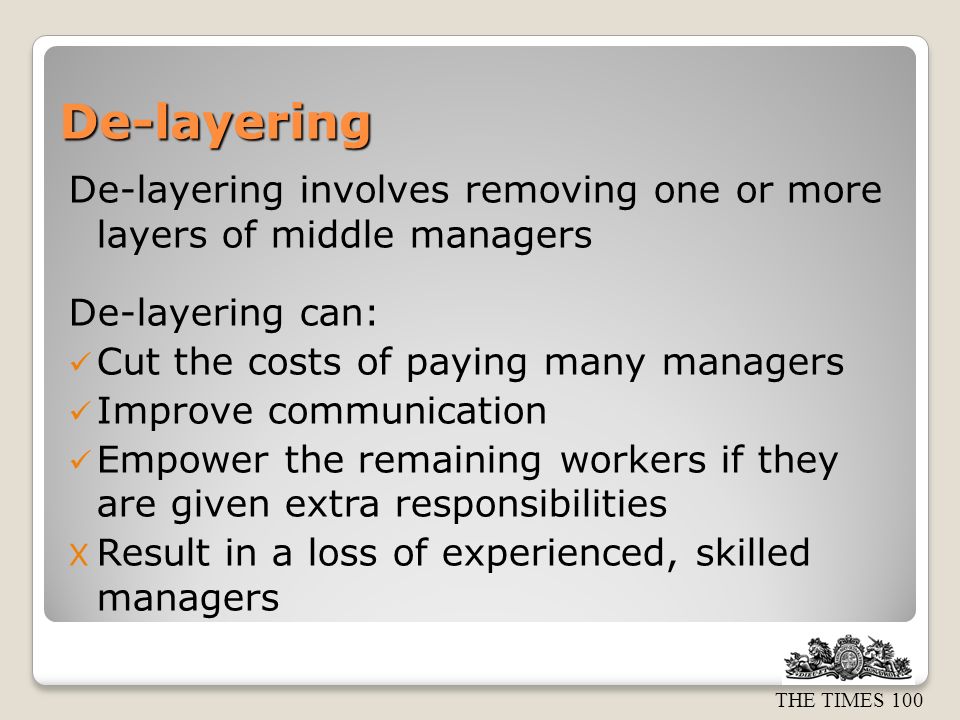 THE TIMES 100 De-layering De-layering involves removing one or more layers of middle managers De-layering can: Cut the costs of paying many managers Improve communication Empower the remaining workers if they are given extra responsibilities X Result in a loss of experienced, skilled managers