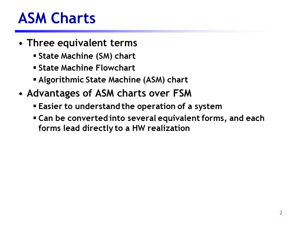 State Machine Flow Chart