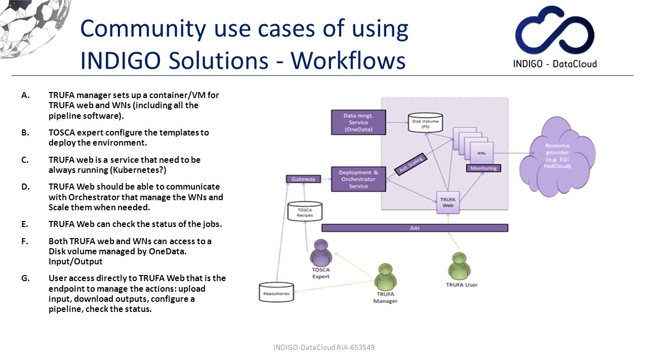 Community use cases of using INDIGO Solutions - Workflows INDIGO-DataCloud RIA A.TRUFA manager sets up a container/VM for TRUFA web and WNs (including all the pipeline software).