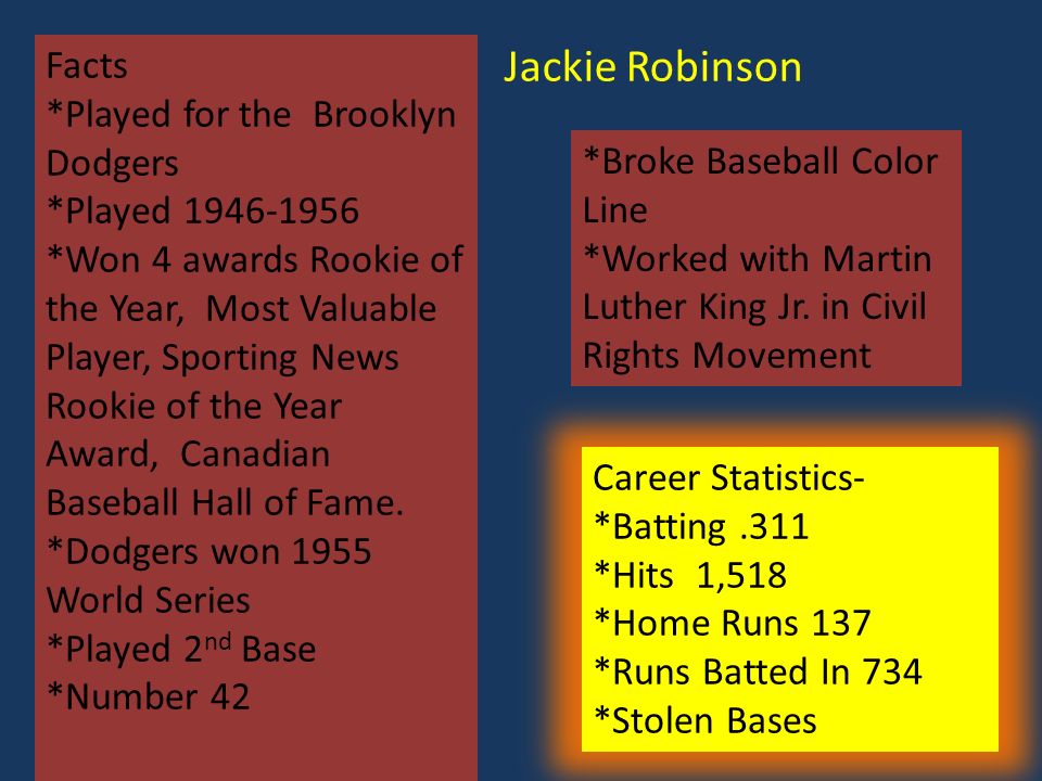 jackie robinson facts