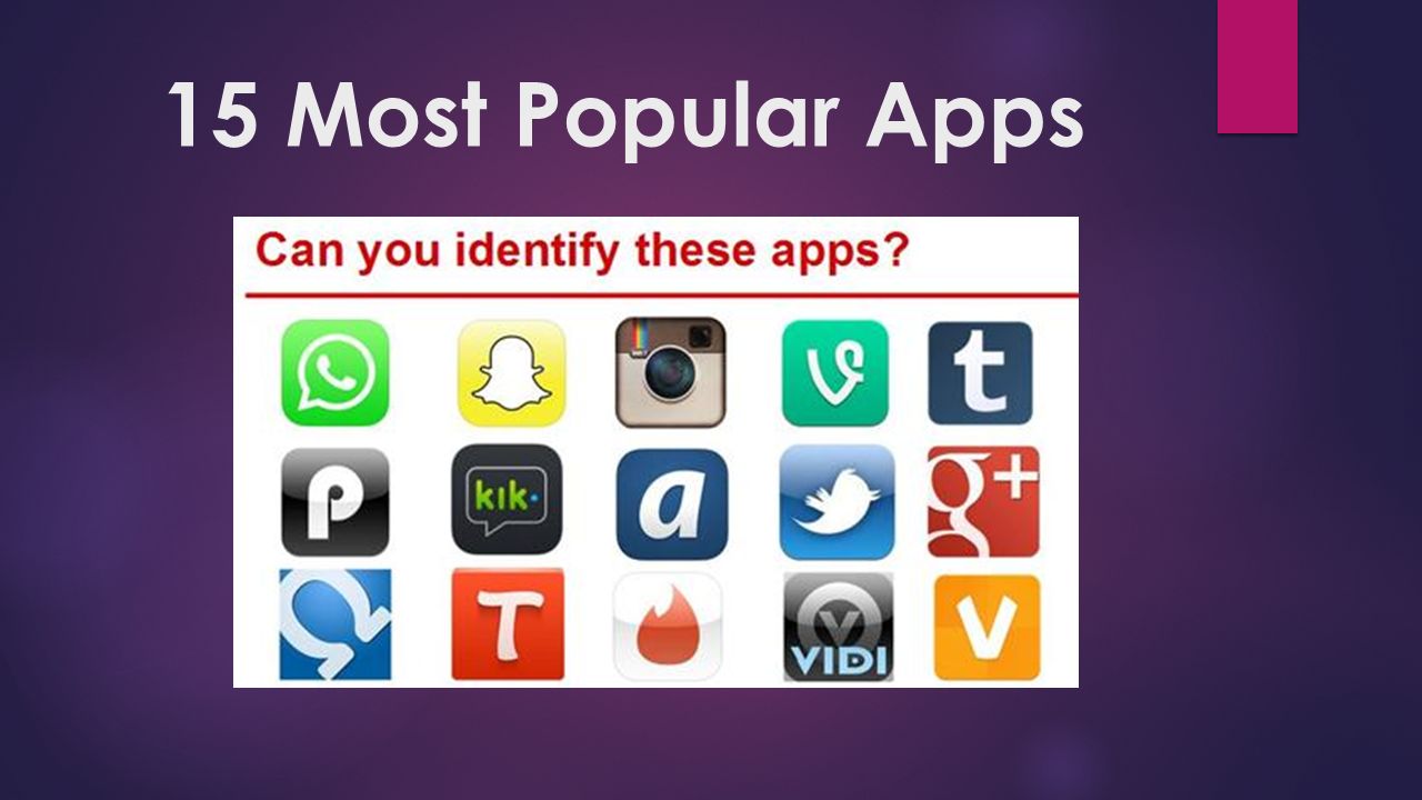 15 Most Popular Apps