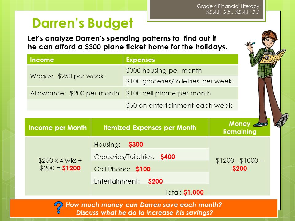 Grade 4 Financial Literacy S.S.4.FL.2.5,, S.S.4.FL.2.7 Darren’s Budget Let’s analyze Darren’s spending patterns to find out if he can afford a $300 plane ticket home for the holidays.