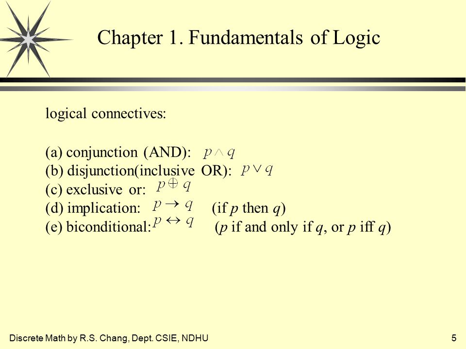Discrete Math by R.S. Chang, Dept. CSIE, NDHU1 Fundamentals of Logic 1.  What is a valid argument or proof? 2. Study system of logic 3. In proving  theorems. - ppt download