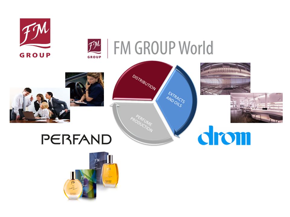 FM Group Fragrance is a member of FM Group World - a young and dynamically  expanding int'l company. Founded in Europe over five years ago, FM. - ppt  download