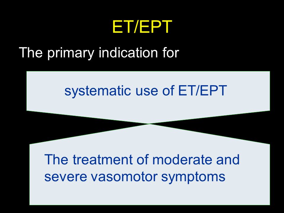 ET/EPT The primary indication for The treatment of moderate and severe vasomotor symptoms systematic use of ET/EPT