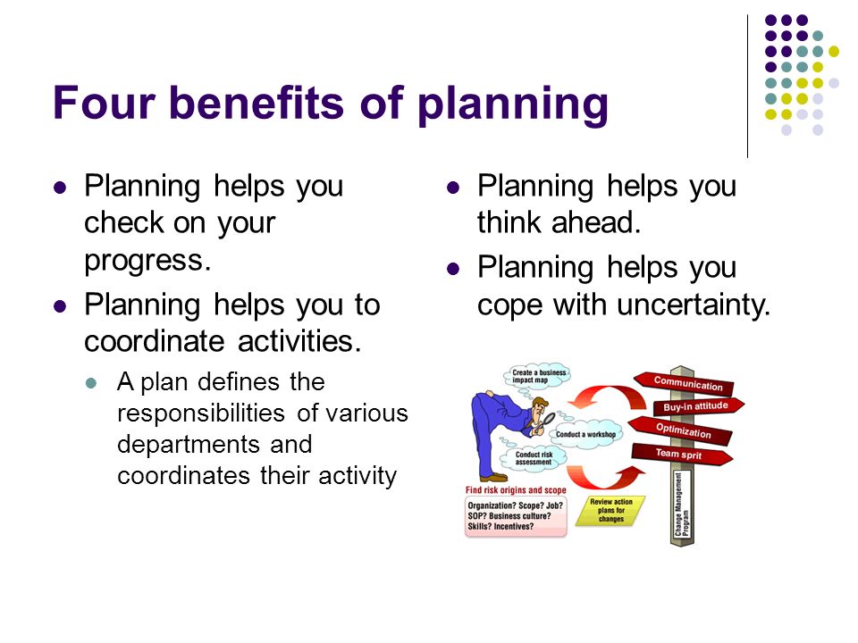 Chapter 5 Planning. Setting Goals And Deciding How To Achieve Them. Coping  With Uncertainty By Formulating Future Courses Of Action To Achieve  Specified. - Ppt Download