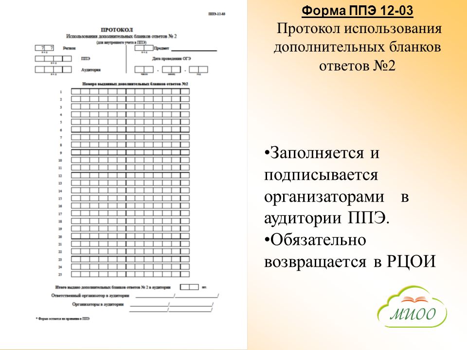 Форма ппэ 15. Форма ППЭ-12-03. Форма ППЭ-15 протокол. Б. форма ППЭ-12-03. Форма ППЭ-12-04-маш.