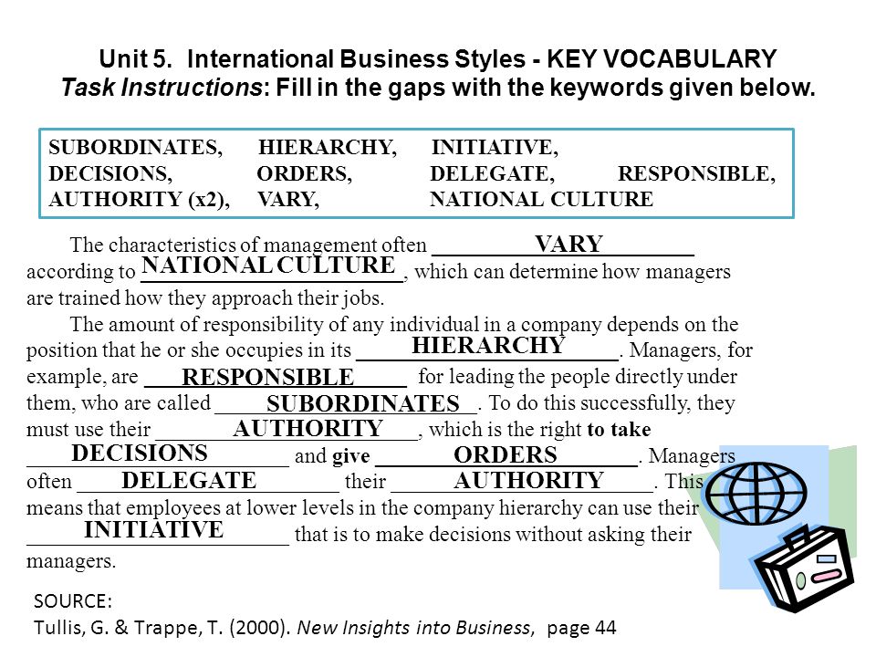 Key Vocabulary Unit 5 International Business Styles Međunarodni Stilovi Poslovanja New Insights Into Business Str Ppt Download