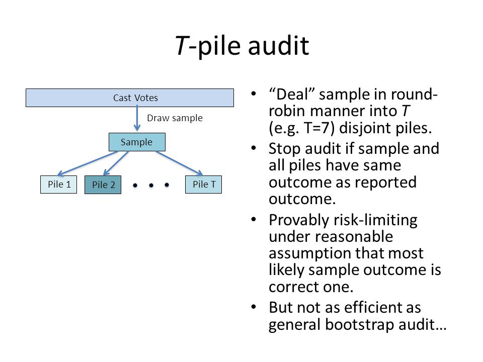 T-pile audit Deal sample in round- robin manner into T (e.g.
