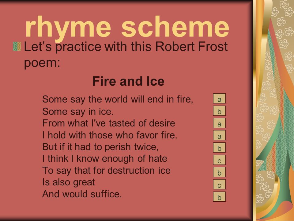 Journal Poetic Rhyme And Meter Test Your Previous Knowledge What Do You Know About Rhyme And Meter What Is Rhyme What Is Rhyme Scheme What Is A Foot Ppt Download