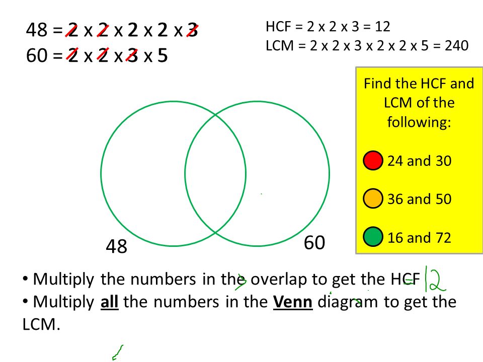 least common multiple venn diagram magdalene project org hcf venn diagram