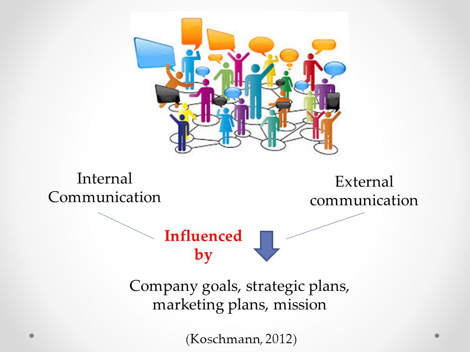 functions of organizational communication