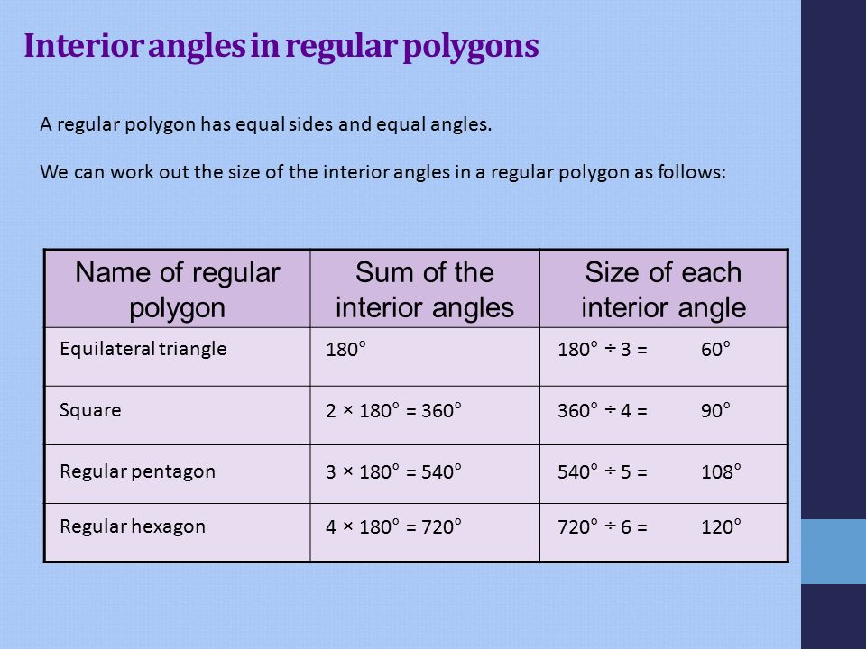 The Interior Angles Of Polygons Sum Of The Interior Angles