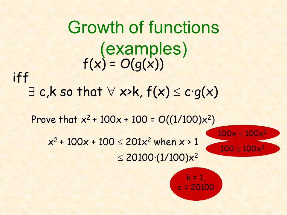 Algorithms Part2 Analysis Of Algorithms Efficiency Of An Algorithm Can Be Measured In Terms Of Execution Time Time Complexity The Amount Of Memory Ppt Download Algorithms Part2 Analysis Of Algorithms Efficiency Of An Algorithm Can Be Measured In Terms Of Execution Time Time Complexity The Amount Of Memory Ppt Download