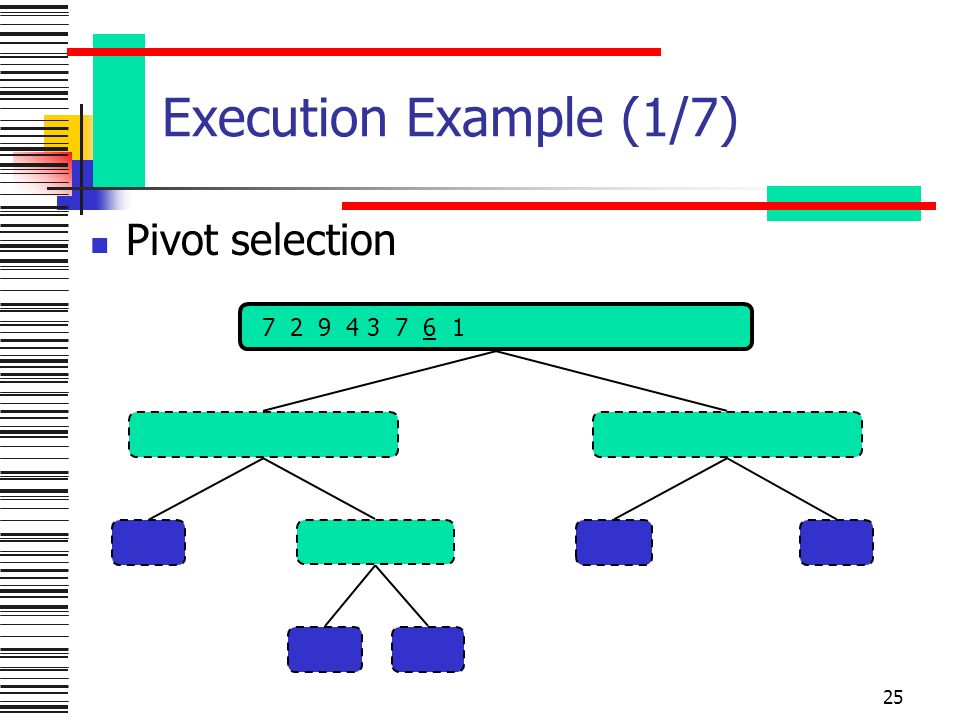 25 Execution Example (1/7) Pivot selection      38    94  4