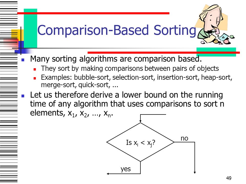 49 Comparison-Based Sorting Many sorting algorithms are comparison based.