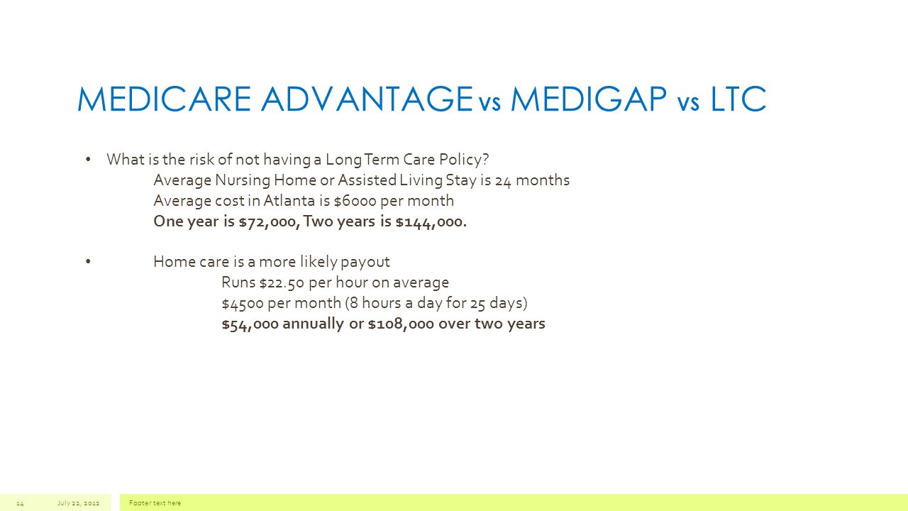 July 22, 2012Footer text here14 What is the risk of not having a Long Term Care Policy.