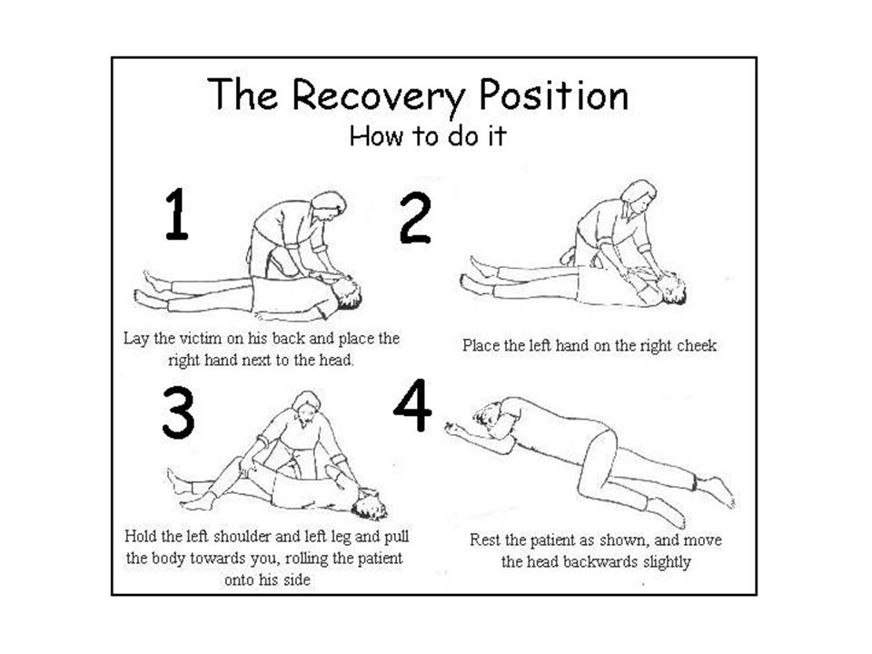 Which card is the best for teaching the recovery position? 