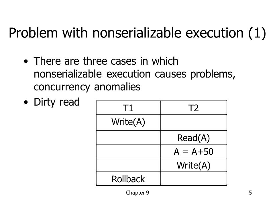 Chapter 95 Problem with nonserializable execution (1) There are three cases in which nonserializable execution causes problems, concurrency anomalies Dirty read T1T2 Write(A) Read(A) A = A+50 Write(A) Rollback