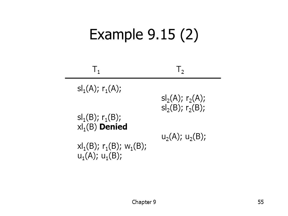 Chapter 955 Example 9.15 (2) T 1 sl 1 (A); r 1 (A); sl 1 (B); r 1 (B); xl 1 (B) Denied xl 1 (B); r 1 (B); w 1 (B); u 1 (A); u 1 (B); T 2 sl 2 (A); r 2 (A); sl 2 (B); r 2 (B); u 2 (A); u 2 (B);