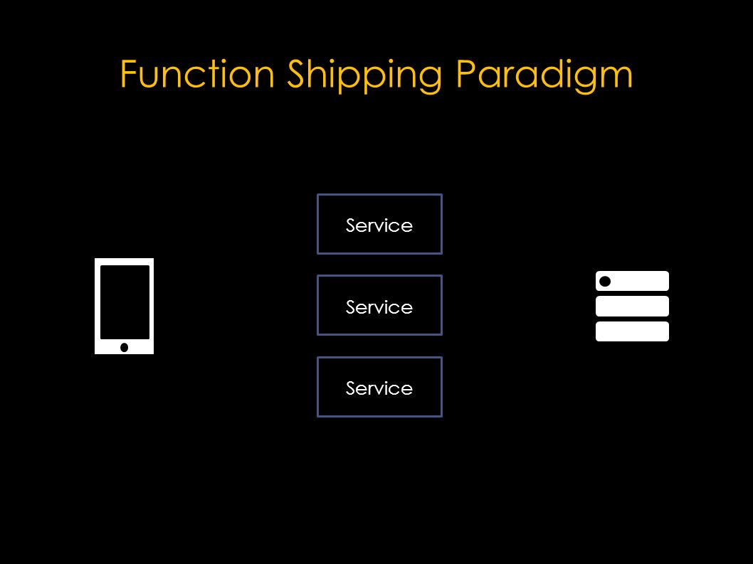 Service Function Shipping Paradigm