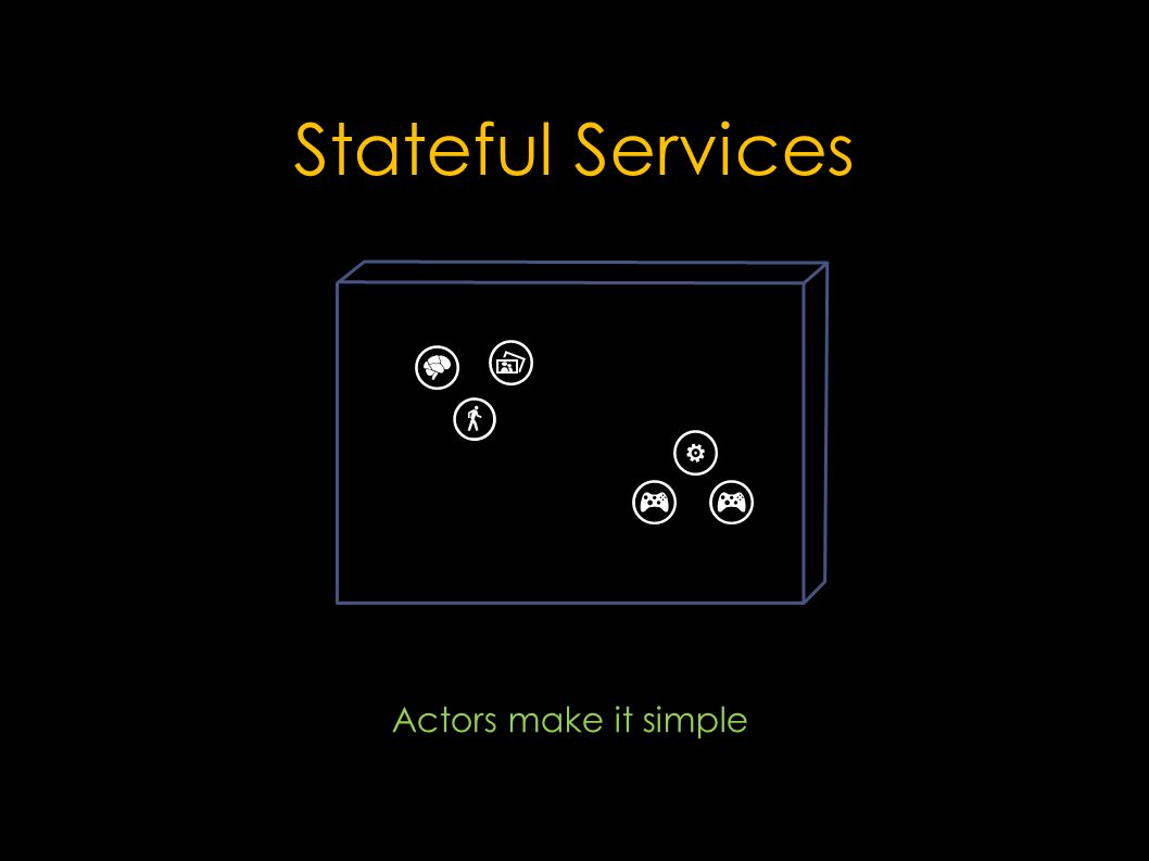 Stateful Services Actors make it simple