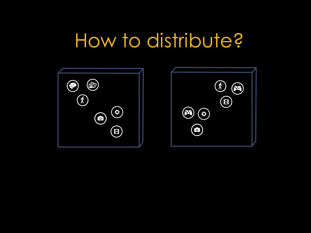 How to distribute