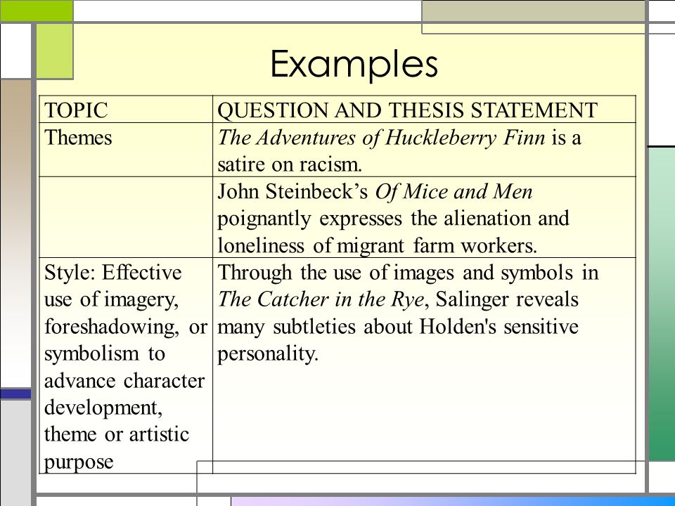 thesis statement examples for the scarlet letter