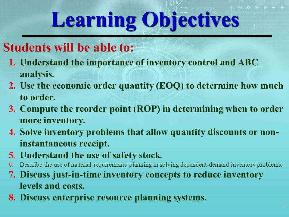 Learning Objectives Students will be able to: 1.Understand the importance of inventory control and ABC analysis.