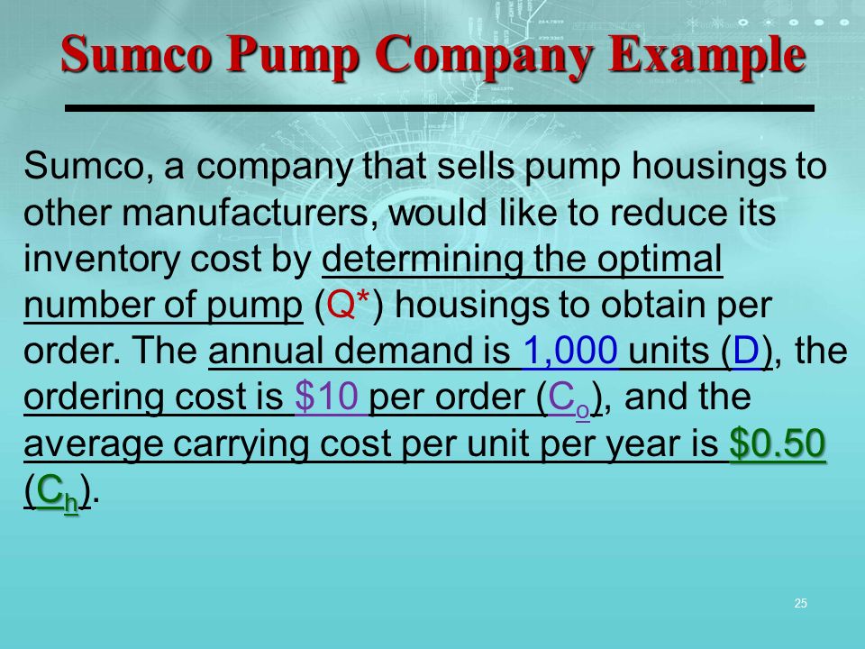 25 $0.50 C h Sumco, a company that sells pump housings to other manufacturers, would like to reduce its inventory cost by determining the optimal number of pump (Q*) housings to obtain per order.