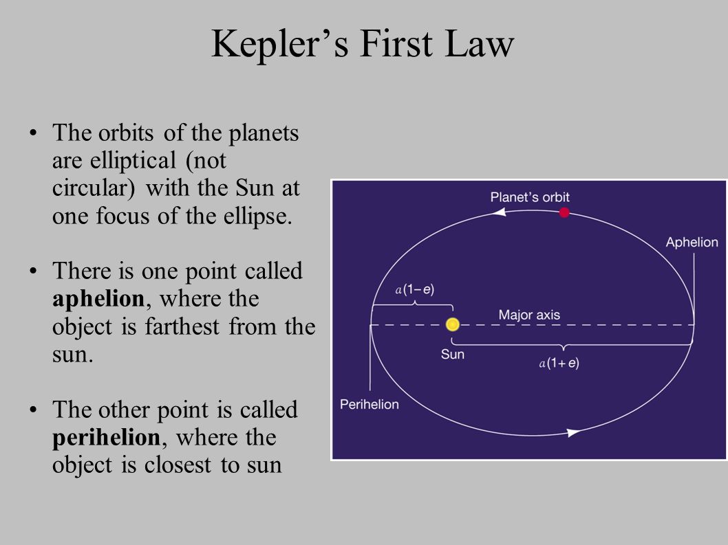 Unit 3 Lesson 2 Kepler's Laws of Planetary Motion. - ppt download