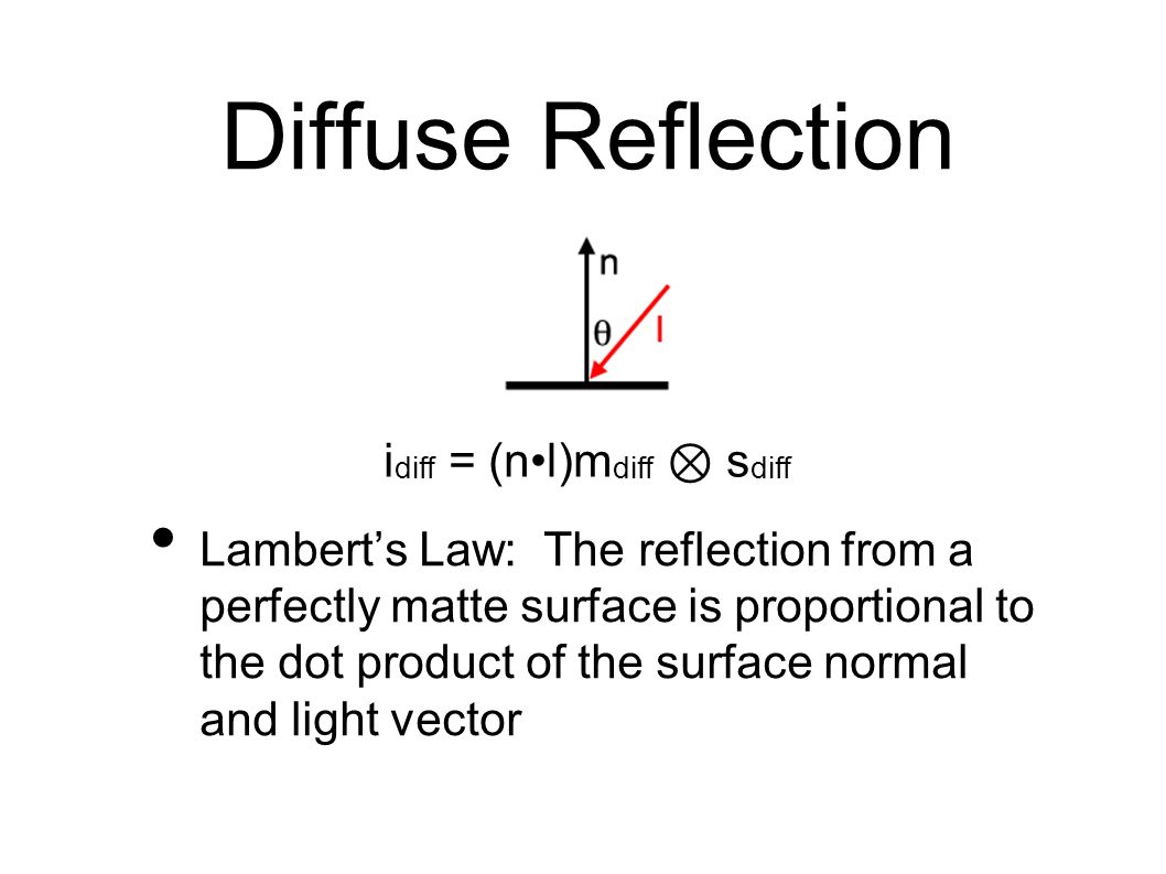 Diffuse Reflection Lambert’s Law: The reflection from a perfectly matte surface is proportional to the dot product of the surface normal and light vector i diff = (nl)m diff ⊗ s diff