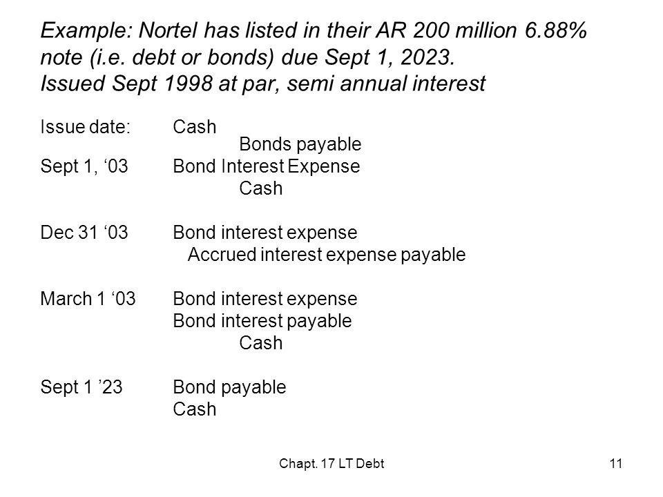 Chapt. 17 LT Debt11 Example: Nortel has listed in their AR 200 million 6.88% note (i.e.