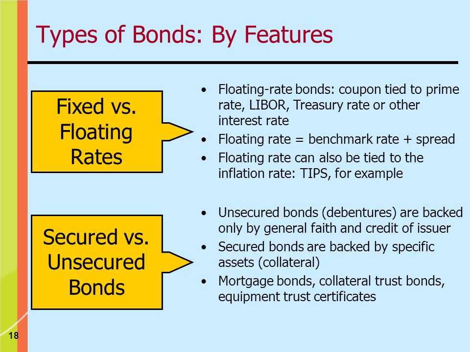 Valuing Bonds 2 Valuation Basics Present Value Of Future Cash Flows Link Risk Return Expected Return On Assets Valuation Ppt Download