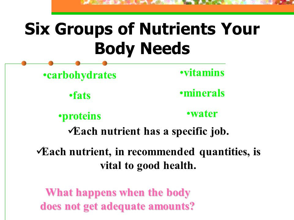 Six Groups Of Nutrients Your Body Needs Vitamins Minerals Water Carbohydrates Fats Proteins Each Nutrient Has Six Groups Of Nutrients Your Body Needs Vitamins Minerals Water Carbohydrates Fats Proteins Each Nutrient Has